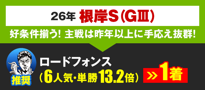 第100回 中山記念 (G2)で万馬券・夢馬券狙うなら暴露王- www.896.co.jp -