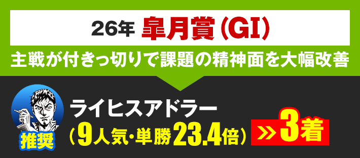 第61回 北九州記念 (G3)で万馬券・夢馬券狙うなら暴露王- www.896.co.jp -