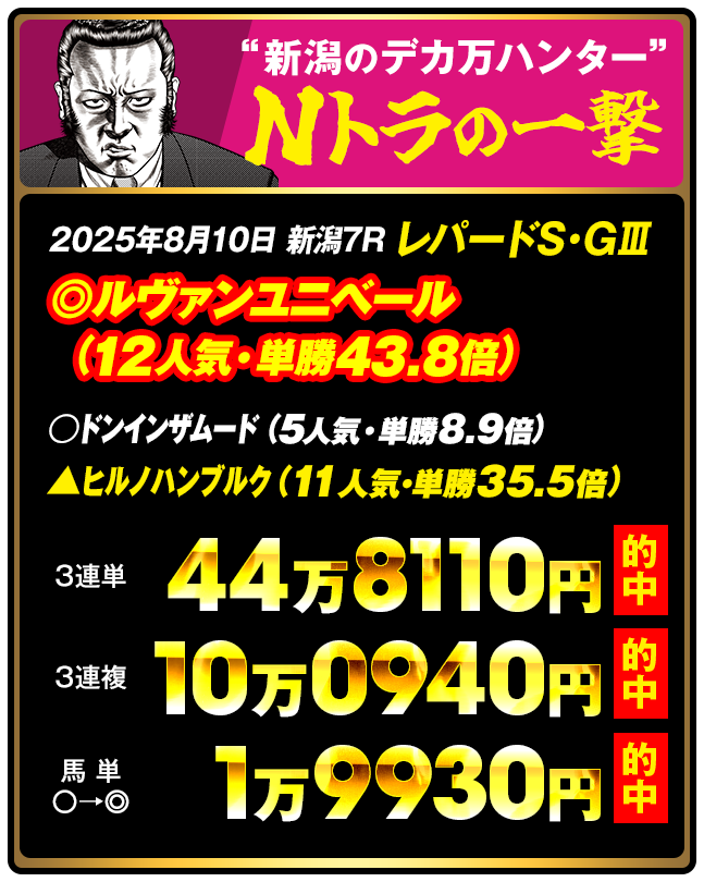 しあわせ万馬券・夢馬券・元祖万馬券サイト【暴露王】