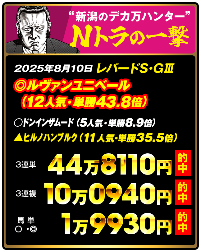 しあわせ万馬券・夢馬券・元祖万馬券サイト【暴露王】