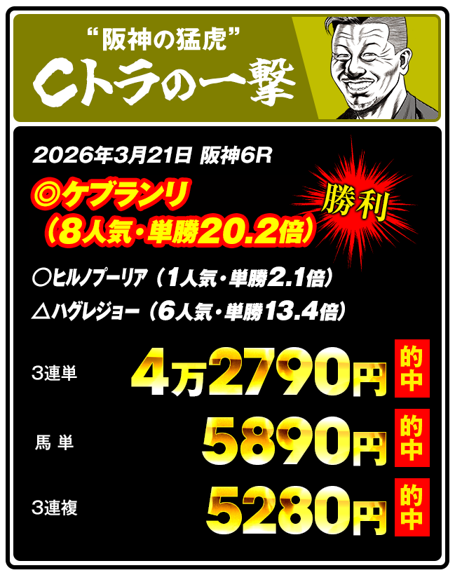 しあわせ万馬券・夢馬券・元祖万馬券サイト【暴露王】