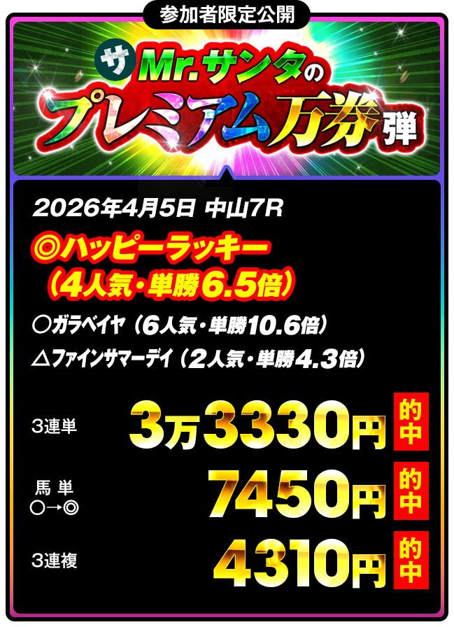 しあわせ万馬券・夢馬券・元祖万馬券サイト【暴露王】