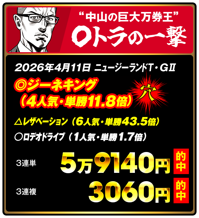 しあわせ万馬券・夢馬券・元祖万馬券サイト【暴露王】