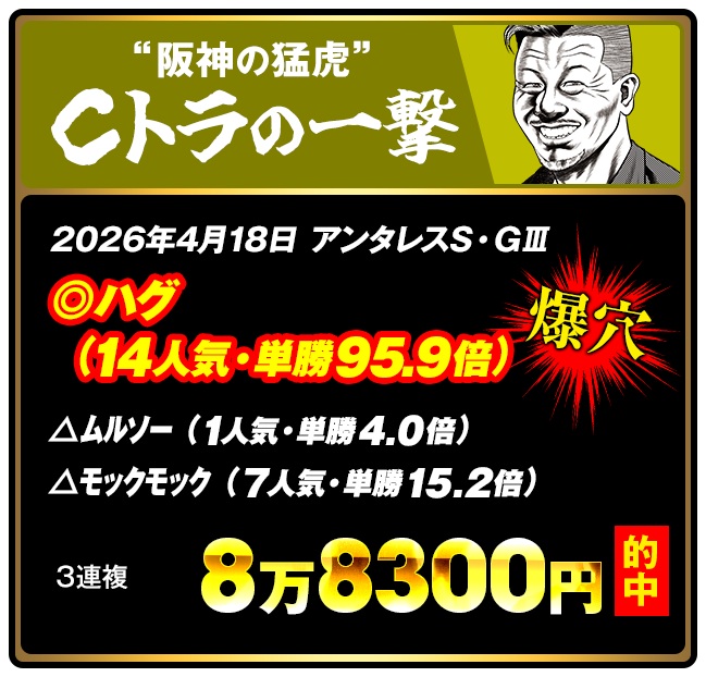 しあわせ万馬券・夢馬券・元祖万馬券サイト【暴露王】