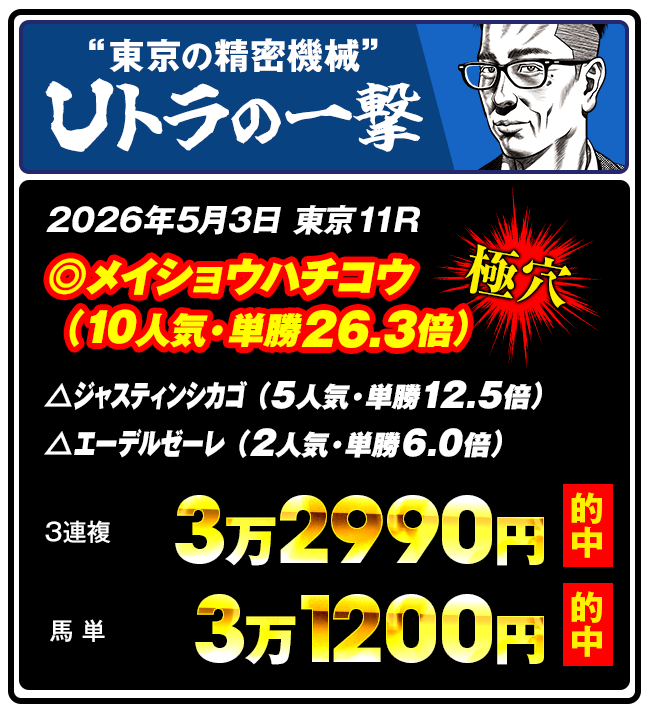 しあわせ万馬券・夢馬券・元祖万馬券サイト【暴露王】