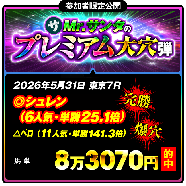 しあわせ万馬券・夢馬券・元祖万馬券サイト【暴露王】