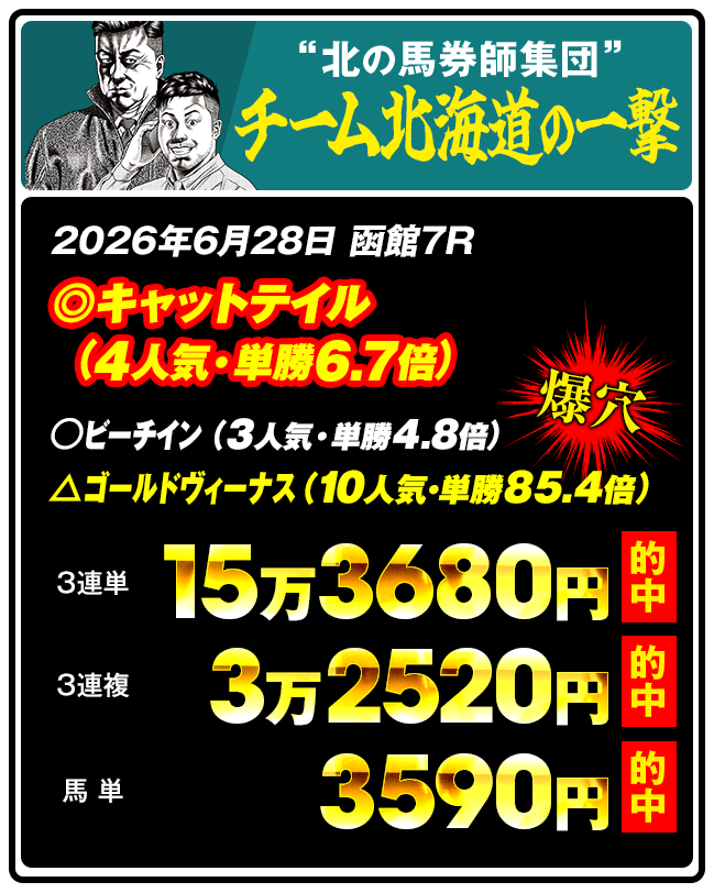 しあわせ万馬券・夢馬券・元祖万馬券サイト【暴露王】