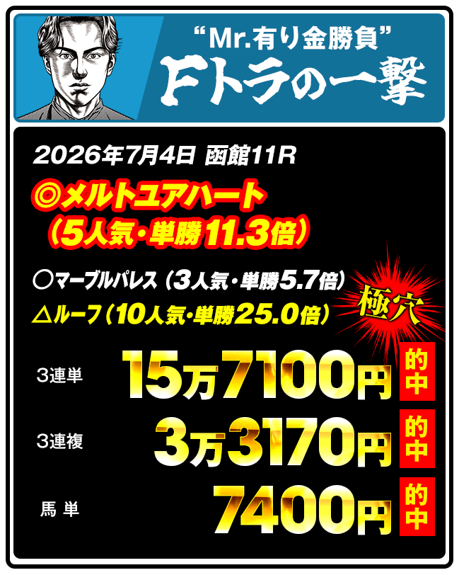 馬券 しあわせ万馬券・夢馬券・元祖万馬券サイト【暴露王】