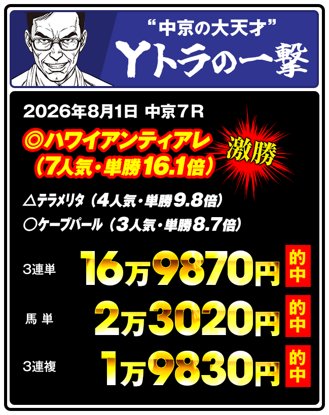 【期限切れ単勝馬券】　3歳500万下　2004 ダイワメジャー しあわせ万馬券・夢馬券・元祖万馬券サイト【暴露王】