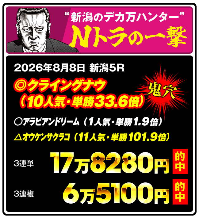 馬券王さま専用 しあわせ万馬券・夢馬券・元祖万馬券サイト【暴露王】
