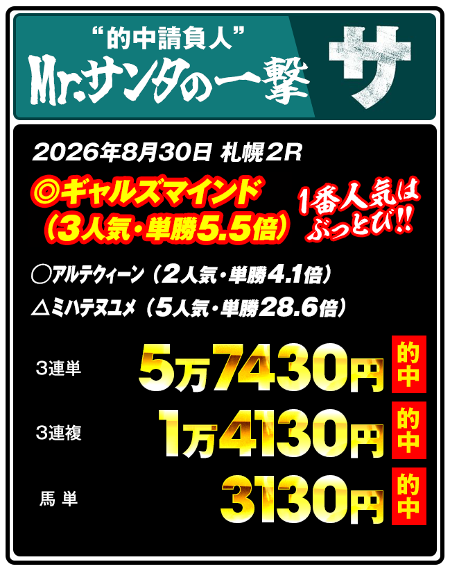 馬券王さま専用 馬券王さま専用 ☆さま専用 さくページ あ ページ ZX – カードショップ一誠