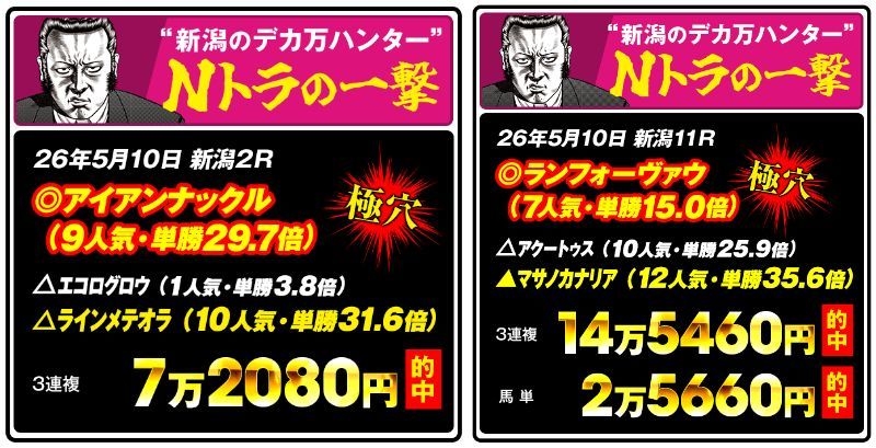 しあわせ万馬券・夢馬券・元祖万馬券サイト【暴露王】