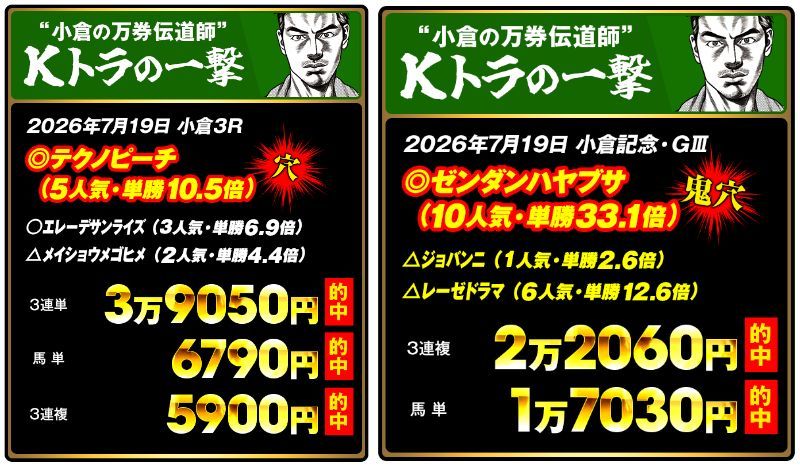 しあわせ万馬券・夢馬券・元祖万馬券サイト【暴露王】
