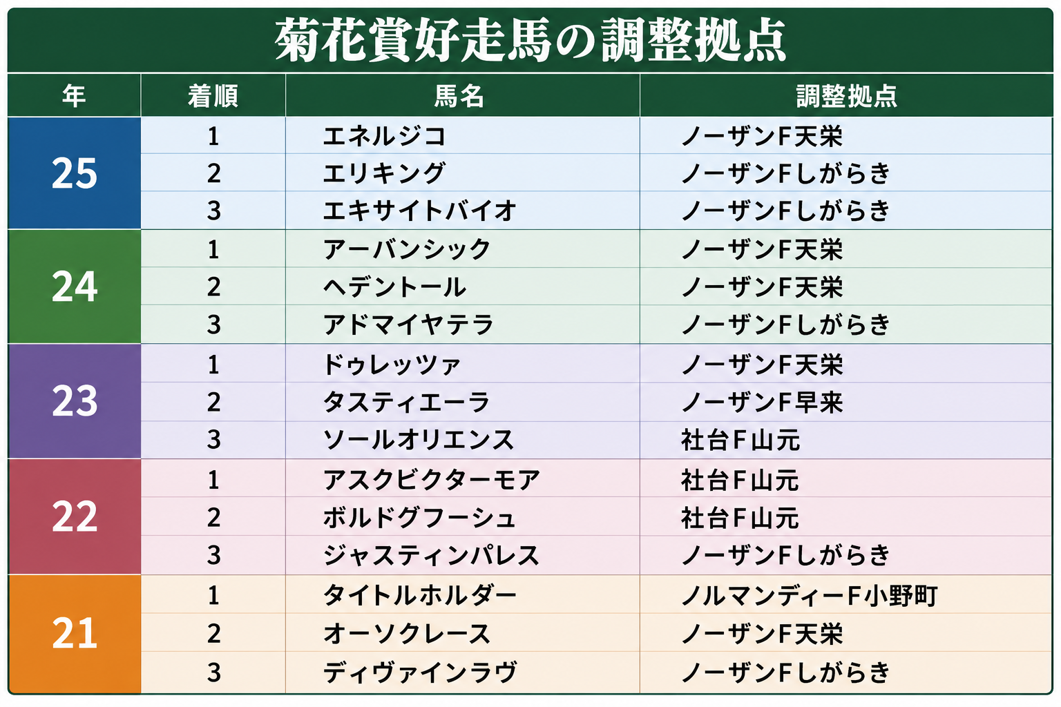 しあわせ万馬券・夢馬券・元祖万馬券サイト【暴露王】