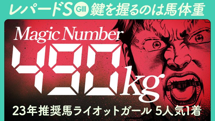しあわせ万馬券・夢馬券・元祖万馬券サイト【暴露王】