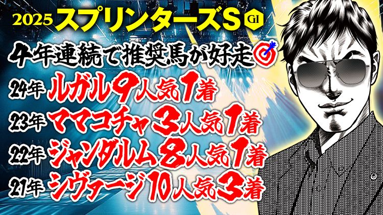 万馬券を年間20回獲る秘伝の書 万馬券を年間20回獲る秘伝の書 万馬券を年間20回