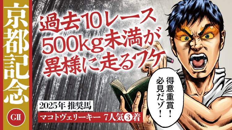 しあわせ万馬券・夢馬券・元祖万馬券サイト【暴露王】