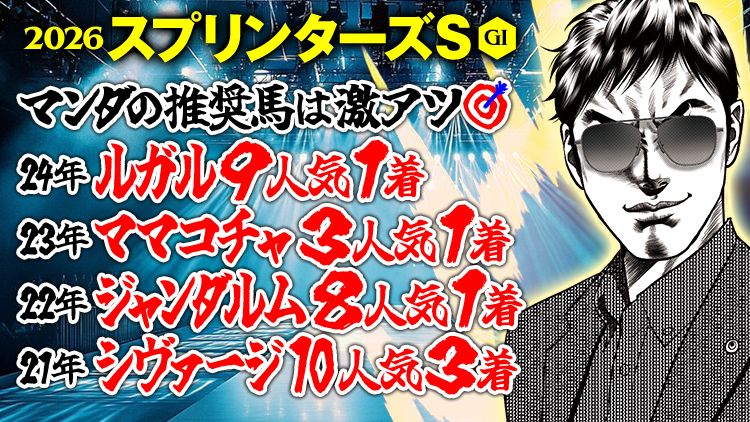しあわせ万馬券・夢馬券・元祖万馬券サイト【暴露王】